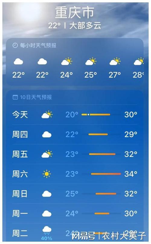 石家庄天气预报精准，石家庄天气预报精确到分钟  第6张