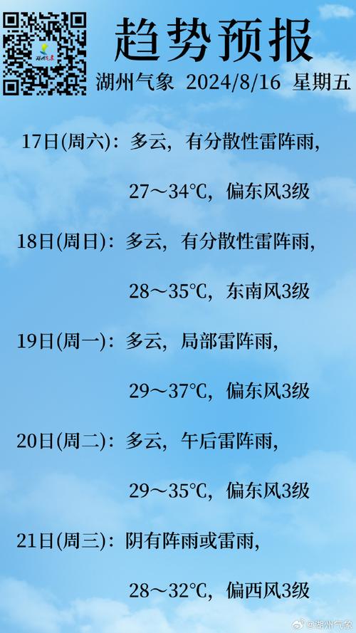 吴兴区天气预报一周，湖洲吴兴区天气预报?？  第3张