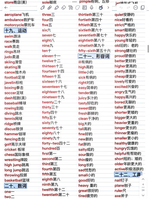 天气的英文单词大全？天气英文单词大全100个？  第5张