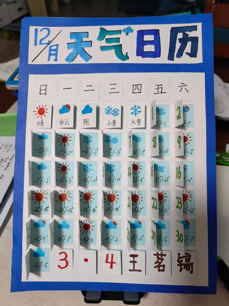 福清天气预报60天？福清天气预报2345？  第3张