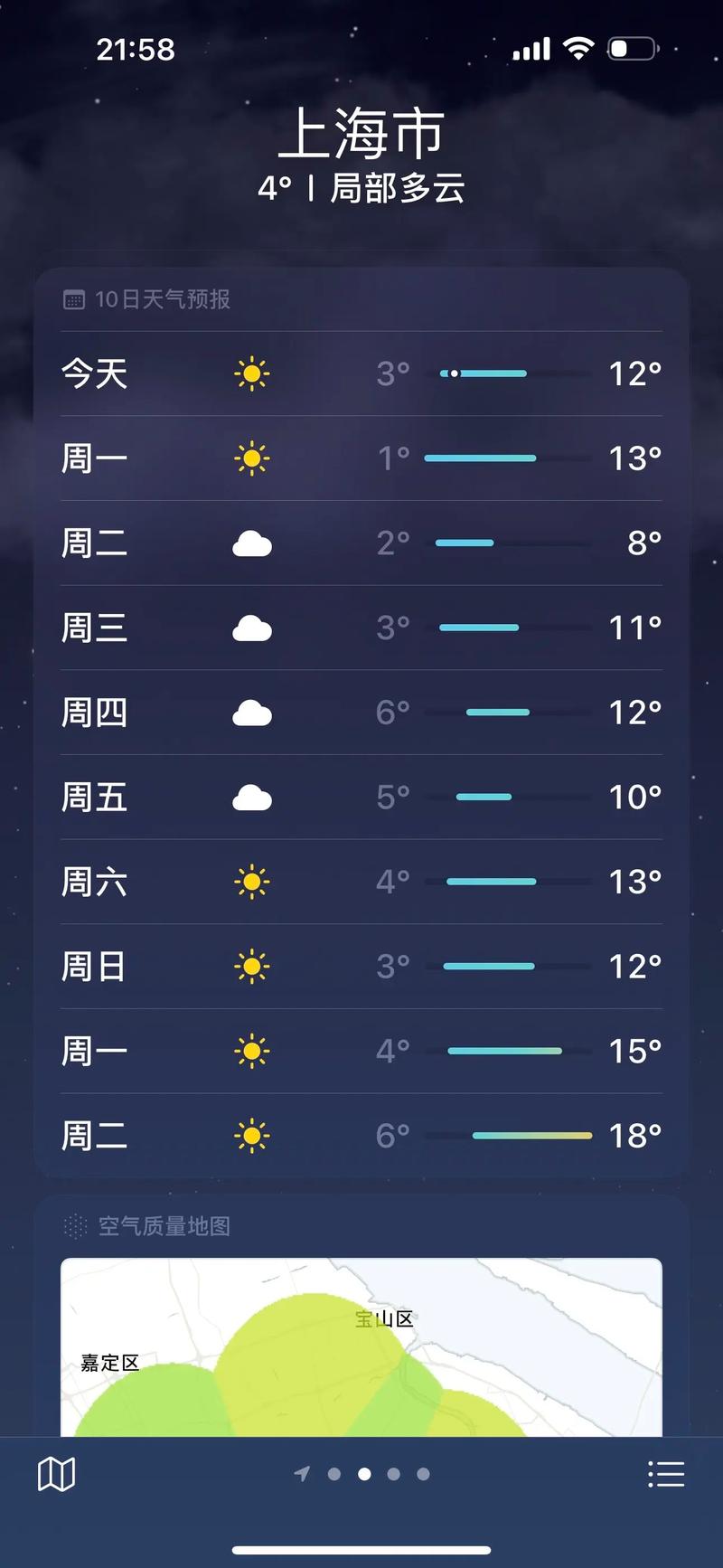 上海天气一周前天气，上海天气 前天  第1张
