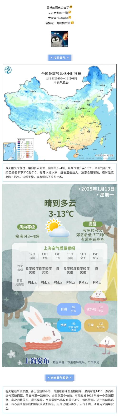 阳新十五天天气预报，阳新天气15天？  第4张