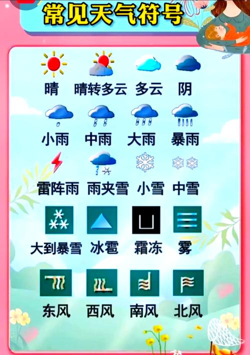 阳新十五天天气预报，阳新天气15天？  第5张