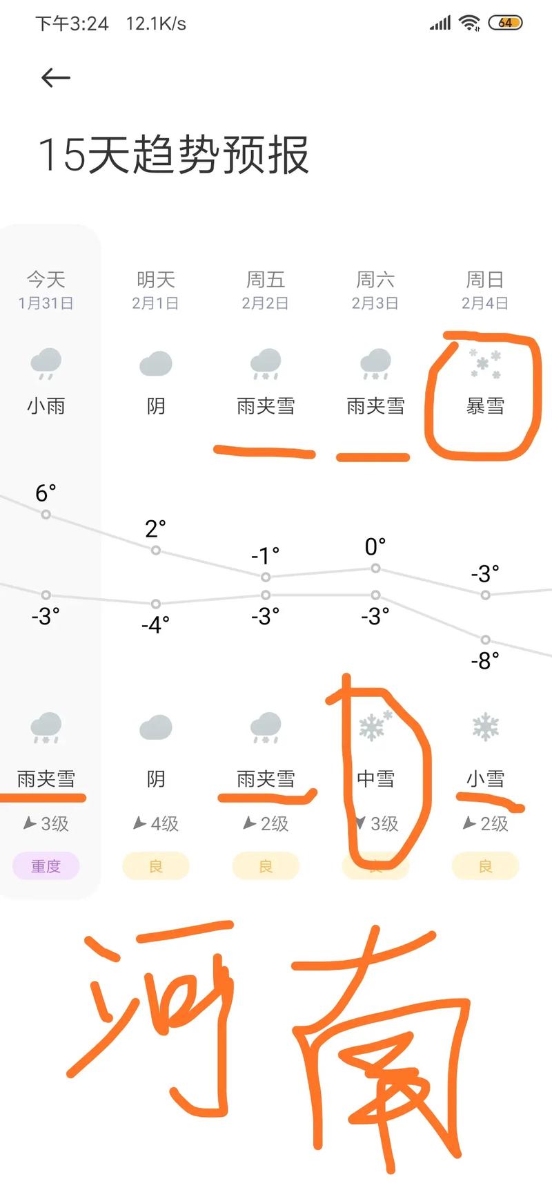 天气预报下雪的标志，下雪的标志天气报告  第2张