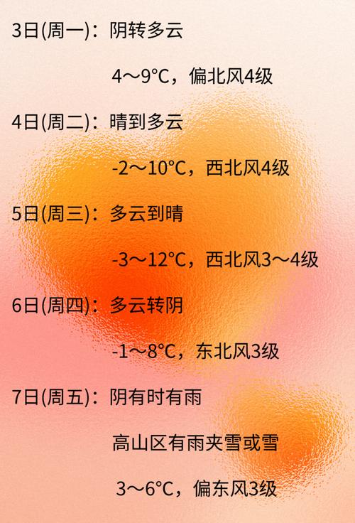 七台河天气预报24，七台河天气预报说？  第6张