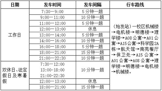 永丰天气30天预报，永丰天气预报7天？  第1张
