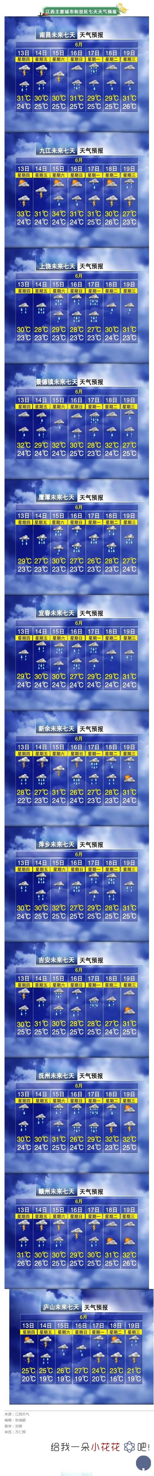 永丰天气30天预报，永丰天气预报7天？  第2张