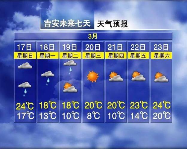 永丰天气30天预报，永丰天气预报7天？  第5张