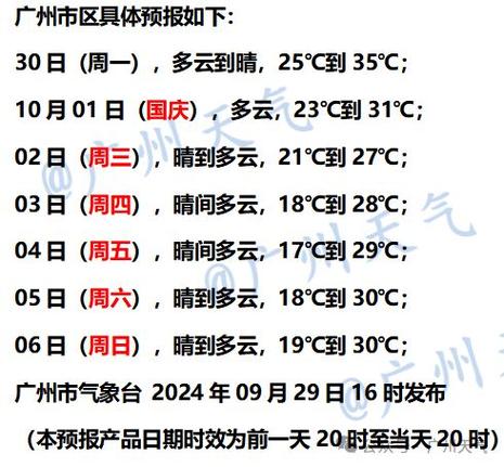广州今晚和明天天气，广州今天天气预报15天查询结果  第4张