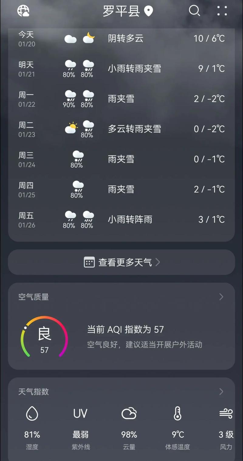 云南近三天天气情况，云南近两天天气预报？  第3张