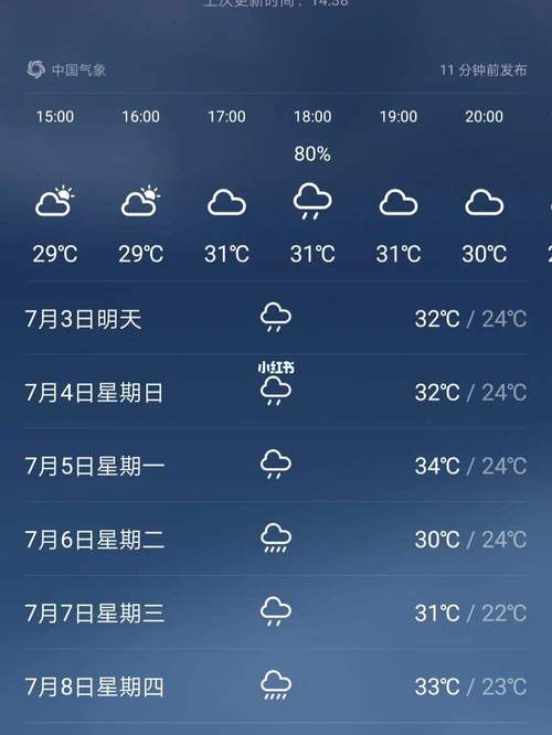 云南近三天天气情况，云南近两天天气预报？  第5张