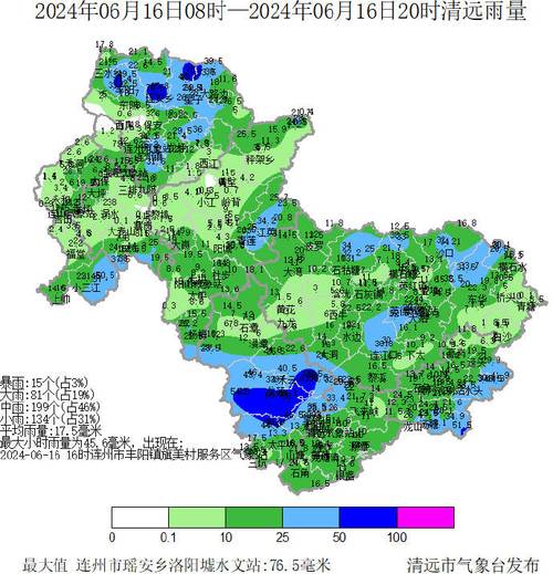 天气逐小时预报清远，清远天气预报24小时？  第3张