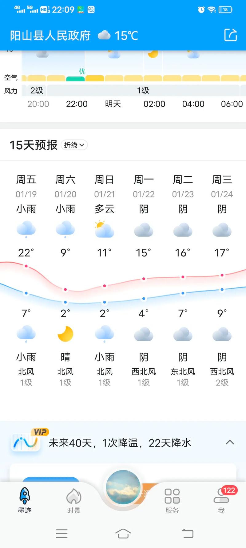 天气逐小时预报清远，清远天气预报24小时？  第6张