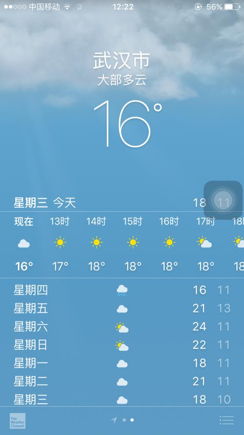 武汉今天天气每小时，武汉今天气温多少  第3张