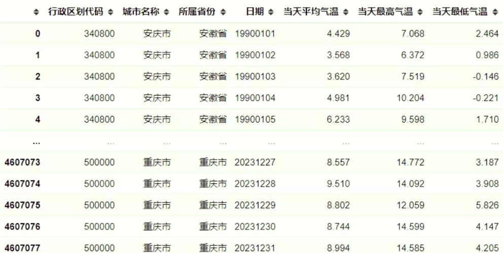 百色气象局天气预报，百色气象局天气预报查询  第1张