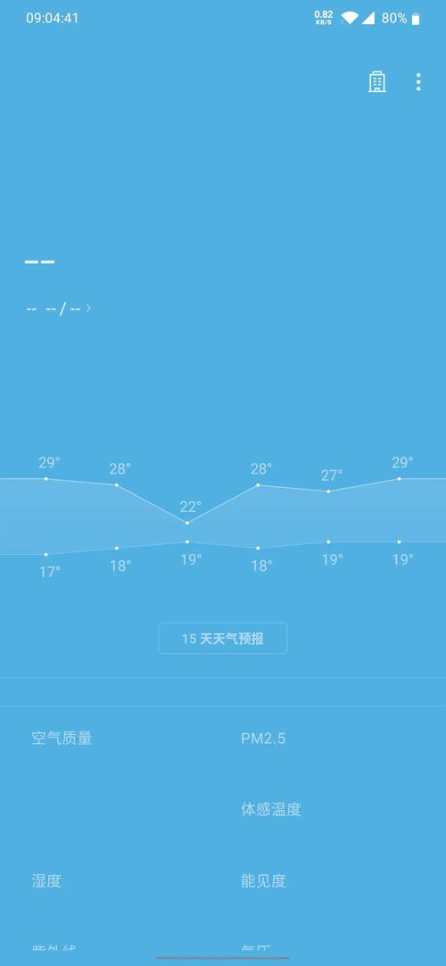 安徽省10月份天气，安徽十月天气预报一周  第1张