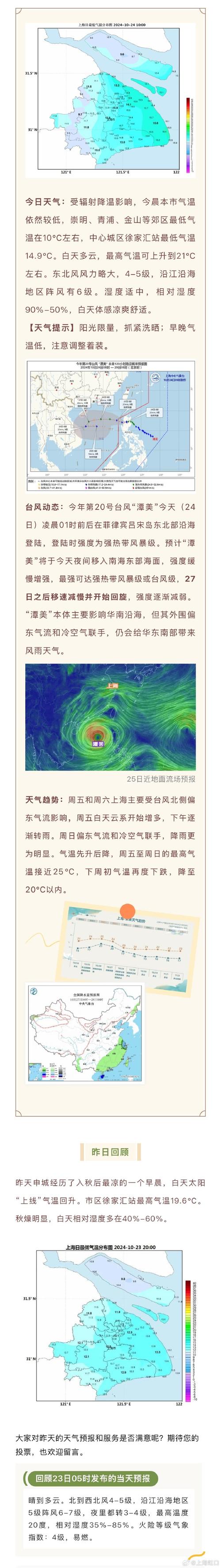 大荔天气15天预报？大荔天气预报一周7天？  第3张