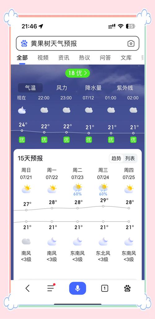 六盘水天气预报视频？六盘水天气预报30天视频？  第1张
