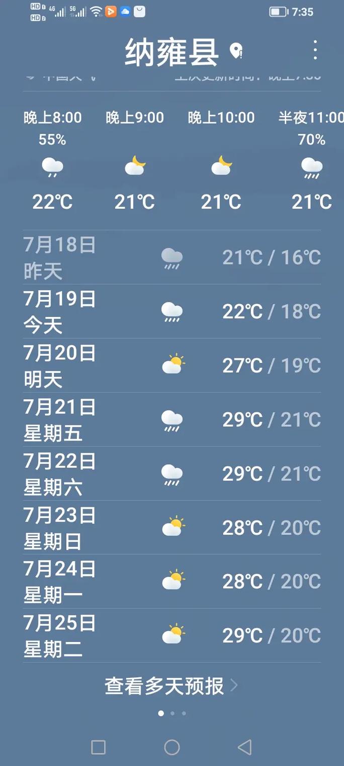 六盘水天气预报视频？六盘水天气预报30天视频？  第2张