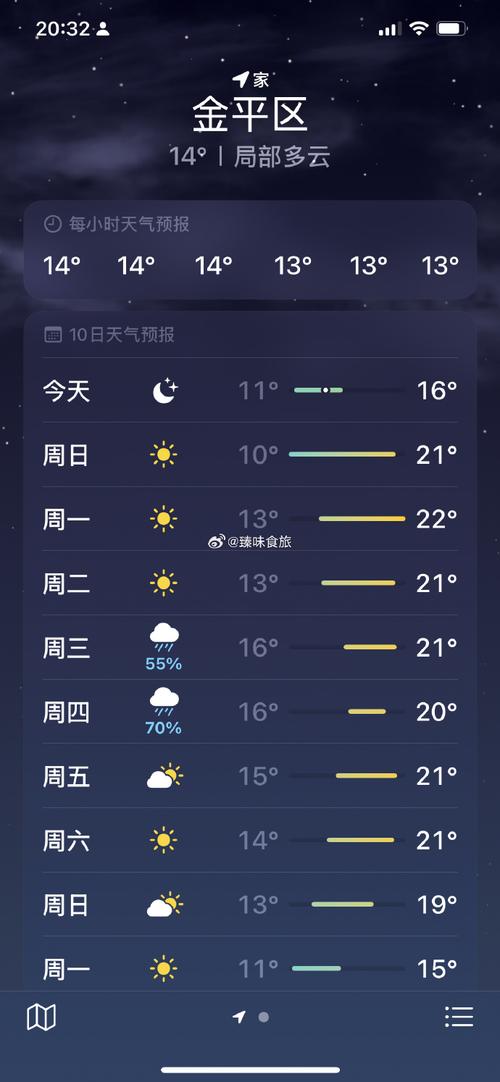 汕头一个月天气预报，潮汕10天天气预报  第3张