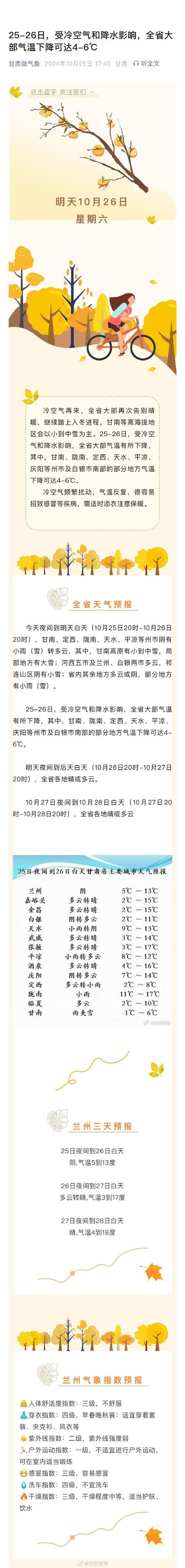 嘉峪关天气最新预报，嘉峪关天气预报15天天气情况查询表格下载？  第2张
