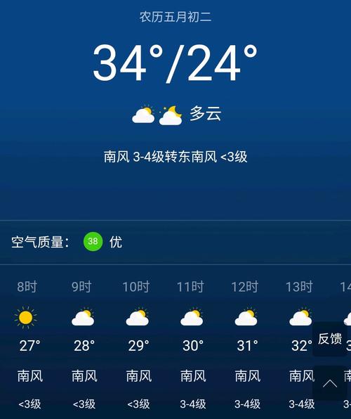 南戴河天气今天小时，南戴河天气今天小时天气预报？  第3张