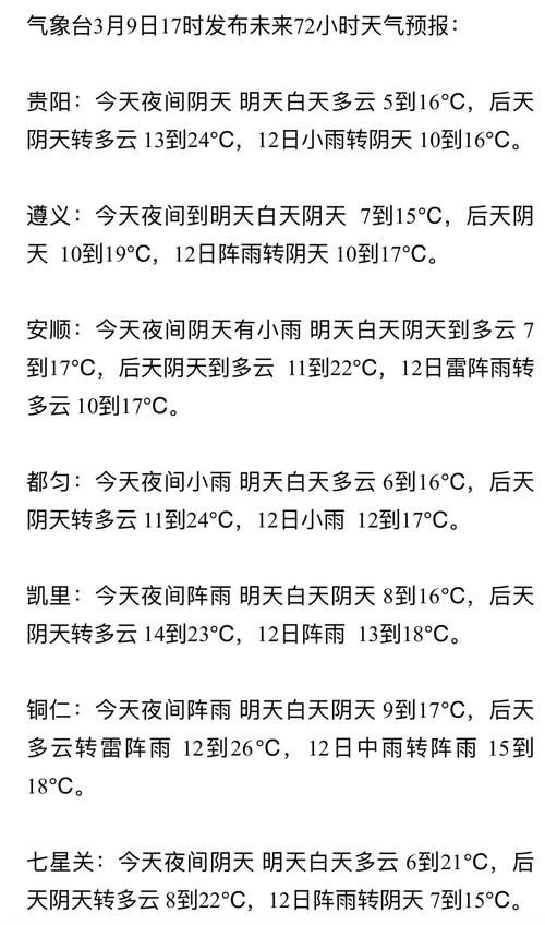 黔南州独山天气预报？黔南州独山天气预报15天？  第2张