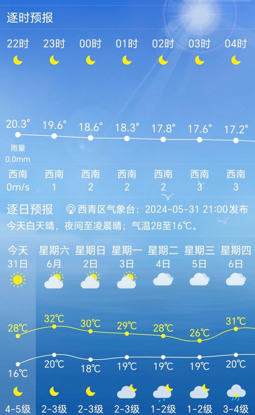 滨海天气30天查询，滨海一周天气预报 1127128254？  第3张
