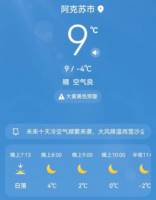 连云港灌南天气报告，江苏省连云港灌南天气预报？  第4张