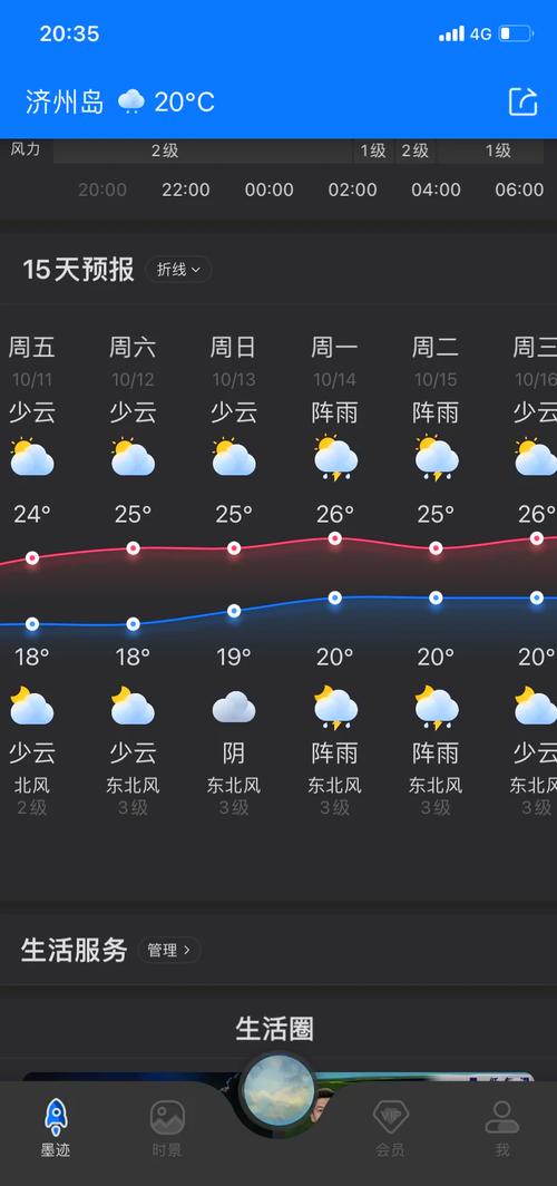 隆化天气预报雷达图，隆化天气预报雷达图最新  第5张