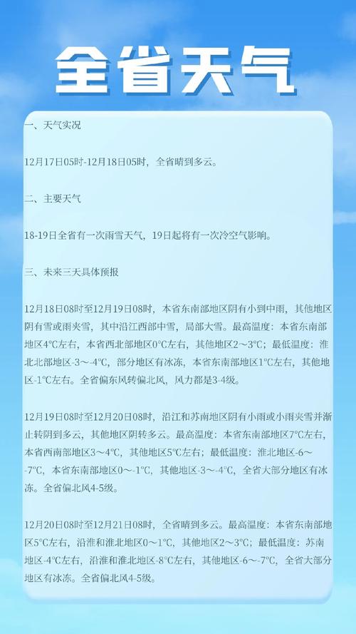 镇江今天的天气怎样？明天镇江市区天气预报？  第5张