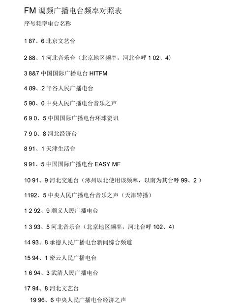 镇江润州区天气预报？镇江润州区疫情通报？  第3张