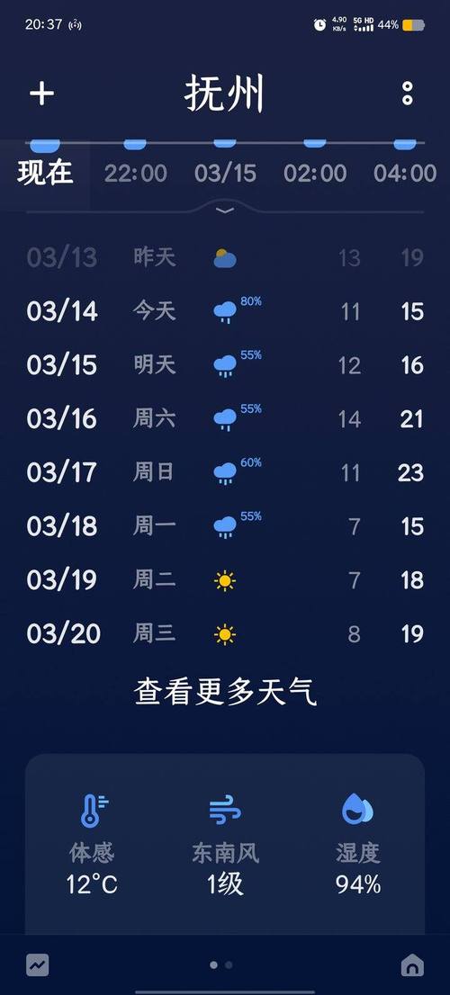 抚州这周的天气预报？抚州这周的天气预报15天？  第5张