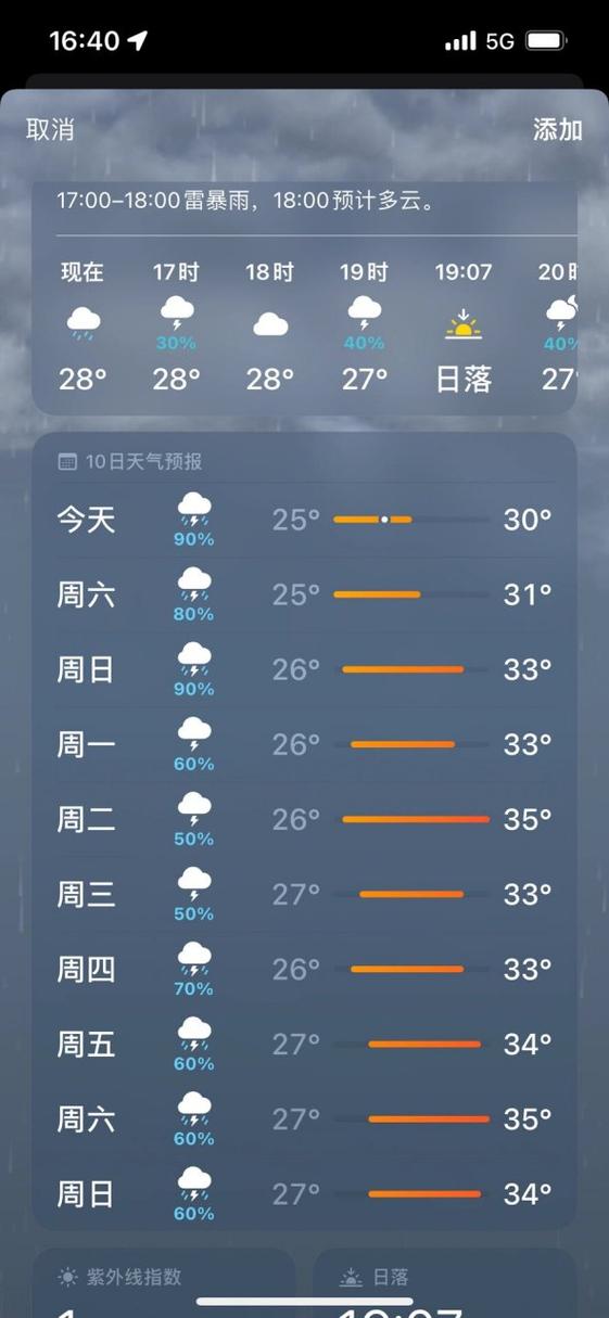 抚州这周的天气预报？抚州这周的天气预报15天？  第6张