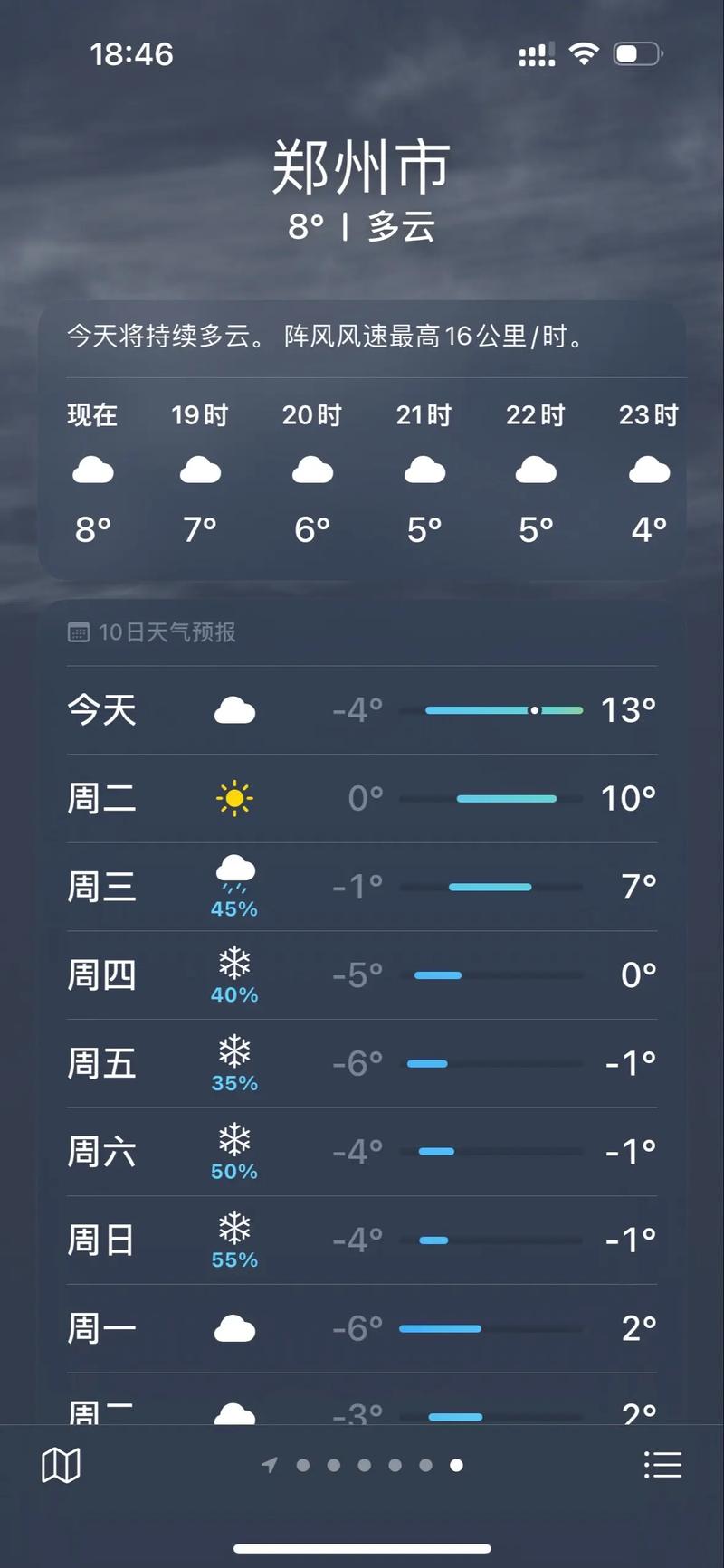 灵璧县天气预报详情，灵璧县天气预报详情图  第4张