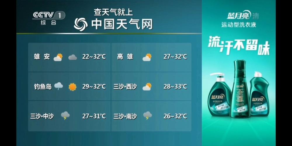 全国天气中国天气网，全国天气一览  第1张