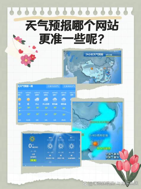 全国天气中国天气网，全国天气一览  第2张