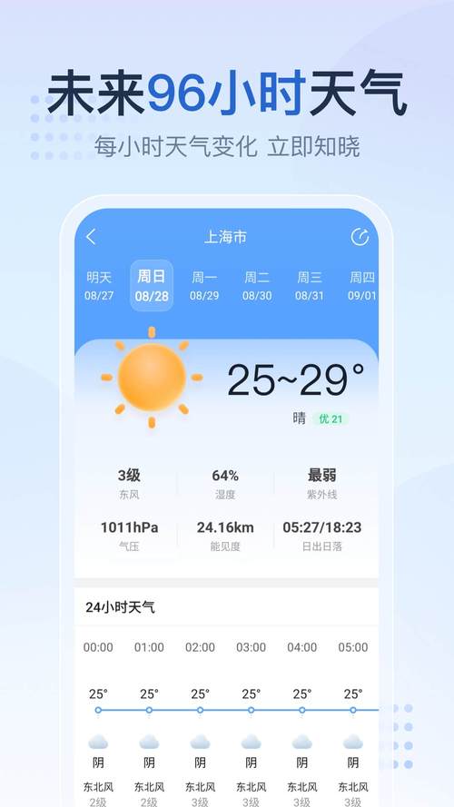 全国天气中国天气网，全国天气一览  第3张