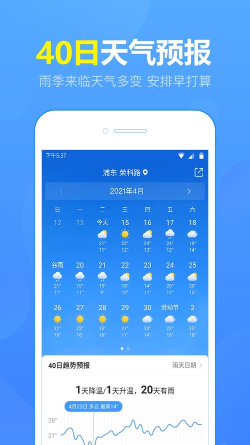 全国天气中国天气网，全国天气一览  第4张