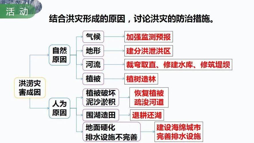 沁水天气24时预报，沁水实时天气预报  第6张