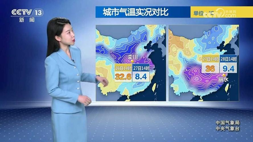 旅顺40天天气预报，旅顺40天天气预报查询？  第5张