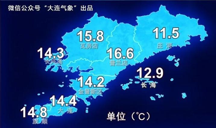 旅顺40天天气预报，旅顺40天天气预报查询？  第6张