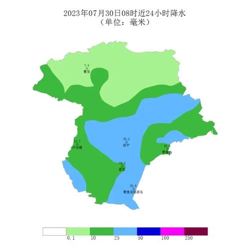 秦皇岛今晚天气预报，秦皇岛今天天气预报报？  第6张