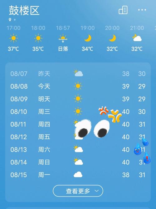 南京10月天气记录，南京天气10月份天气情况  第6张