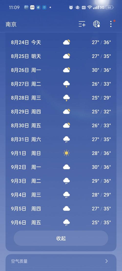 关于江宁未来15日天气的信息  第4张