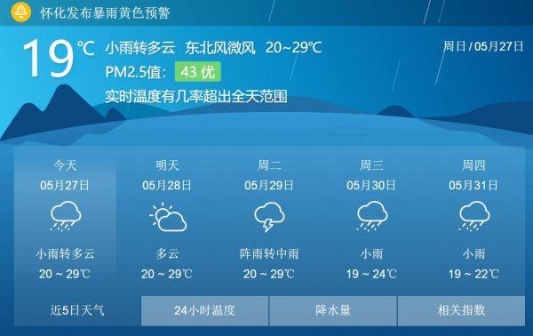 洪江未来15天天气，洪江未来15天天气预报？  第2张