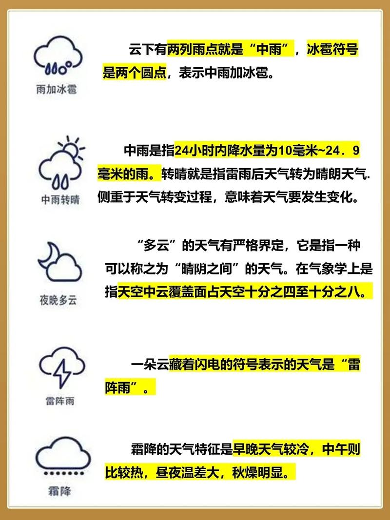 昌邑市最新天气预报，昌邑市最新天气预报15天  第4张