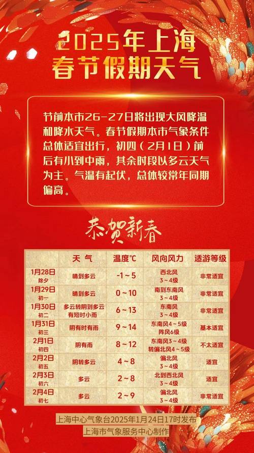345郏县天气预报，2345郏县天气？  第1张