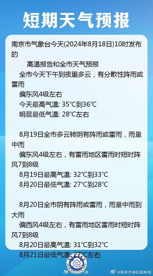 罗城一个月天气预报，罗城天气预报40天  第4张
