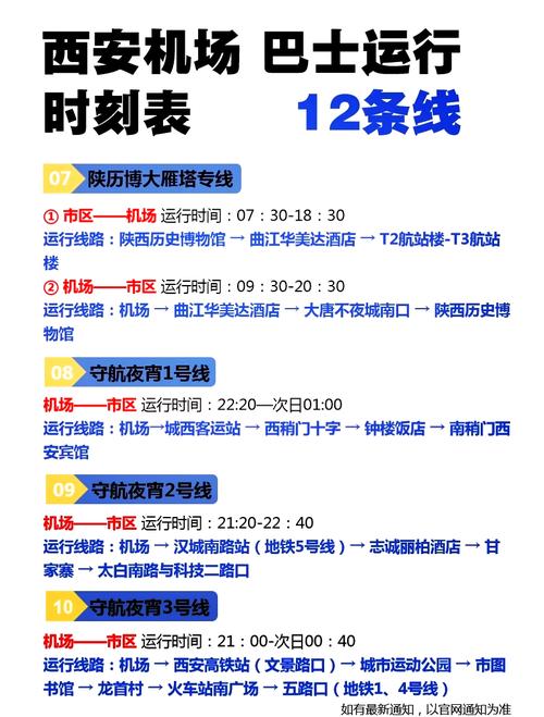凤翔县天气预报详情？凤翔天气预报天气预报查询？  第1张